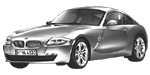 BMW E86 P0B6F Fault Code